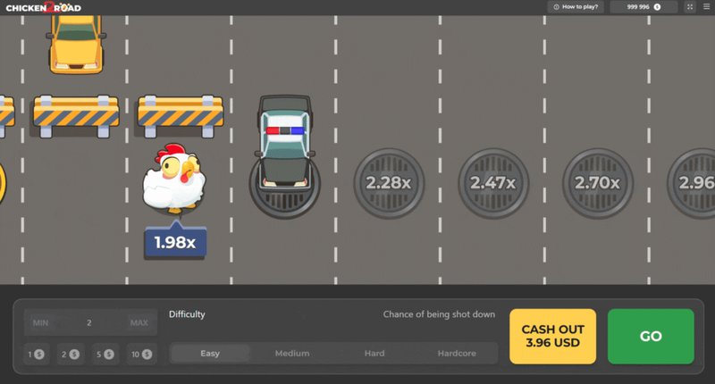 Descubre el emocionante juego de azar Chicken Road 2 en España en esta - overview